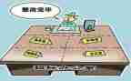 2023局办公用房自查报告最新7篇