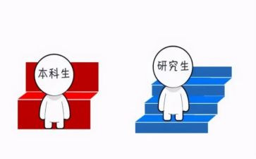 本科毕业生自我鉴定表范文800字8篇