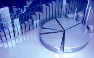 在财务自查报告精选5篇