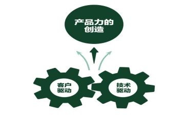 产品质量安全监管工作总结5篇