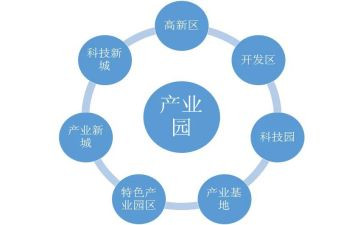 农业特色产业调研报告5篇