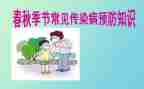 传染科年终工作总结6篇