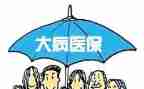 重大病救助申请书推荐7篇