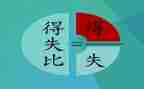 大学生得与失心得体会通用6篇