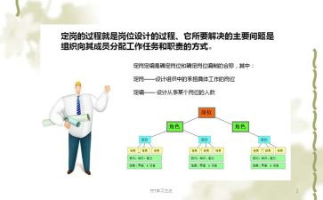 定岗前的工作总结模板8篇