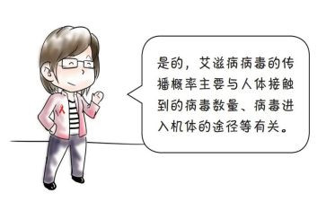 预防艾演讲稿优秀7篇
