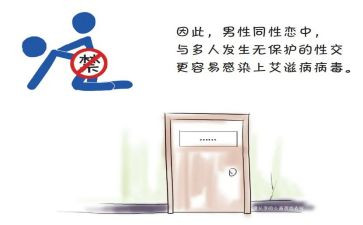 防艾滋病宣传活动方案5篇