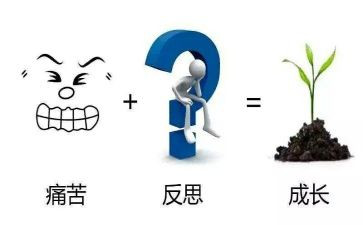 关于反省的作文5篇