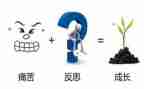 关于反省的作文5篇