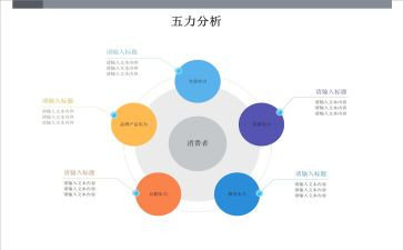 对标分析工作报告7篇