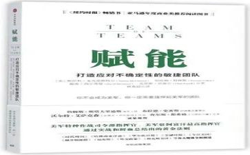 数字化赋能培训心得7篇