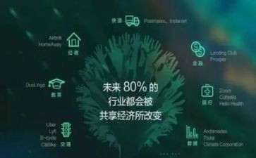 关于共享的作文5篇
