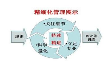 管理职演讲稿优秀6篇