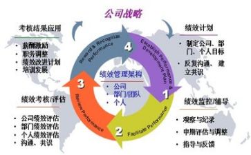 校管理工作述职报告6篇