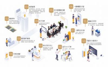 管理培训心得体会范文最新6篇