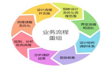 报告管理岗述职报告模板8篇