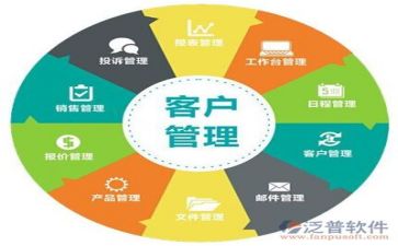 现场安全管理心得体会6篇