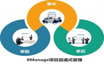 管理职演讲稿参考8篇