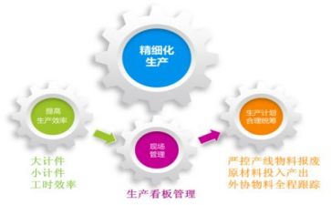 抓管理演讲稿8篇