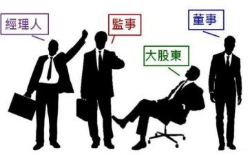 股东借款合同优质6篇