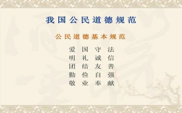 行为规范自查报告6篇