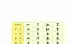 汉字赞读后感8篇