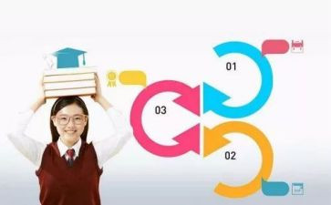 学生发展核心素养心得体会参考6篇