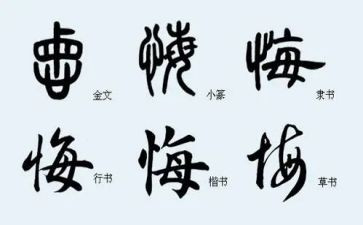关于后悔的演讲稿8篇