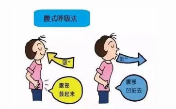 2024呼吸科工作总结7篇