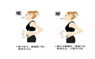 呼吸科工作心得7篇