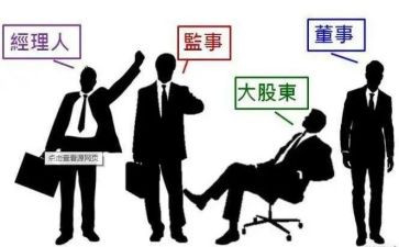 2024年监事会工作总结6篇