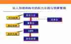 监事会工作报告由谁报告6篇