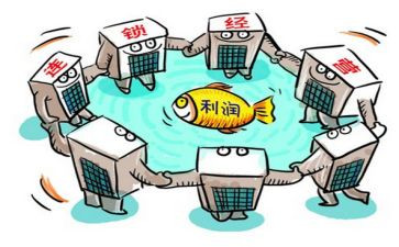 经营年终总结7篇