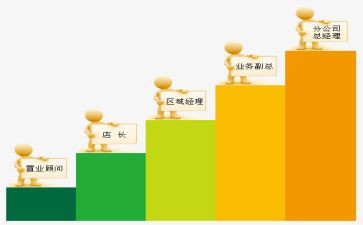 校长晋级述职报告6篇