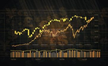 金融专业调查报告5篇