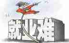 大学生就业自我鉴定6篇