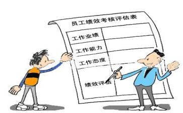 绩效办年终总结5篇
