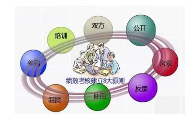 年度考核报告个人总结8篇