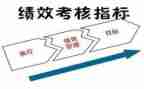 医师考核的个人述职报告6篇