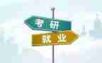 考研英语二作文模板5篇