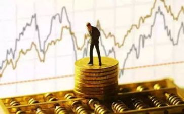 金融理财实训心得体会6篇