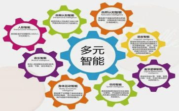 体育理论课教案5篇