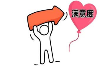 大学生生活满意度调查报告5篇