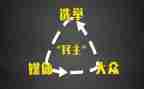 党员民主评议党员自我鉴定5篇