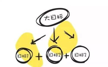 我的20目标作文最新7篇
