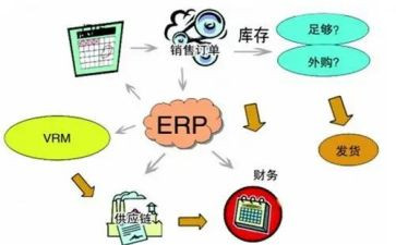 内控培训心得8篇