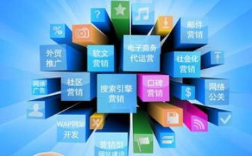 品牌的调查报告8篇