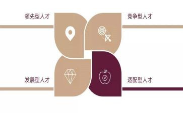 强能力演讲稿8篇