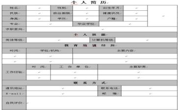 个人简历求职模板优秀7篇