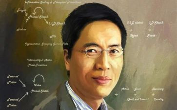 班主任教育心得体会8篇